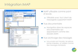 Intégration IMAP

                   ● IMAP utilisable comme point
                     d’accès
                      ●   Utilisable avec tout client de
                          messagerie supportant IMAP

                   ● Vue documentaire
                      ●   Navigation dans les espaces
                          documentaires qui
                          apparaissent comme des
                          dossiers IMAP.

                   ● Vue archivage des messages
                      ●   Les e-mails sont stockés, les pièces
                          jointes indexées, et visibles comme
                          des messages standards.
 