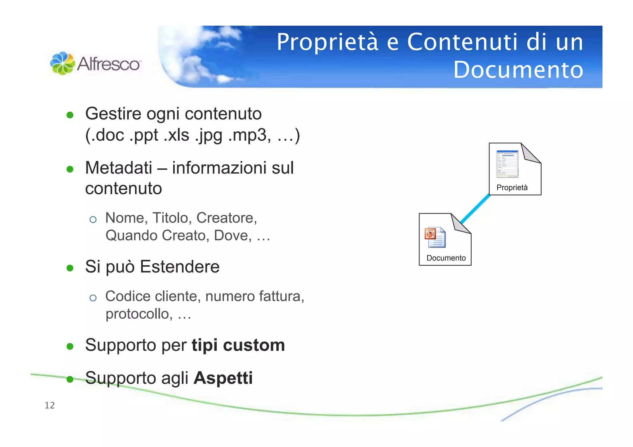 Proprietà e Contenuti di un
                                                     Documento
      ●  Gestire ogni contenuto
        (.doc .ppt .xls .jpg .mp3, …)
      ●  Metadati – informazioni sul
        contenuto                                             Proprietà



         o  Nome, Titolo, Creatore,
            Quando Creato, Dove, …
                                                  Documento
      ●  Si può Estendere
         o  Codice cliente, numero fattura,
            protocollo, …

      ●  Supporto per tipi custom

      ●  Supporto agli Aspetti
12
 