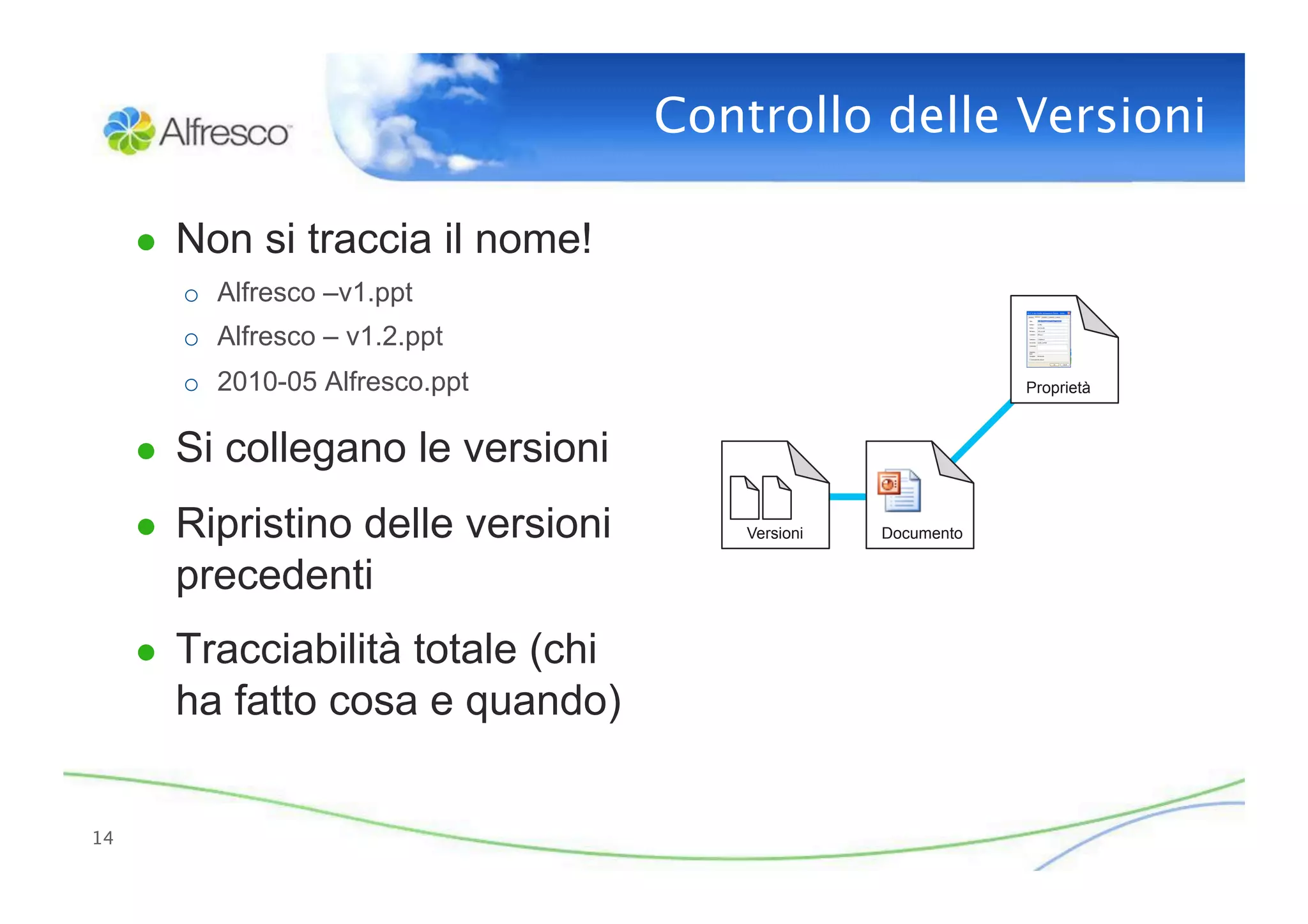 Controllo delle Versioni

      ●  Non si traccia il nome!
        o  Alfresco –v1.ppt
        o  Alfresco – v1.2.ppt
        o  2010-05 Alfresco.ppt                                 Proprietà



      ●  Si collegano le versioni

      ●  Ripristino delle versioni       Versioni   Documento


        precedenti
      ●  Tracciabilità totale (chi
        ha fatto cosa e quando)


14
 