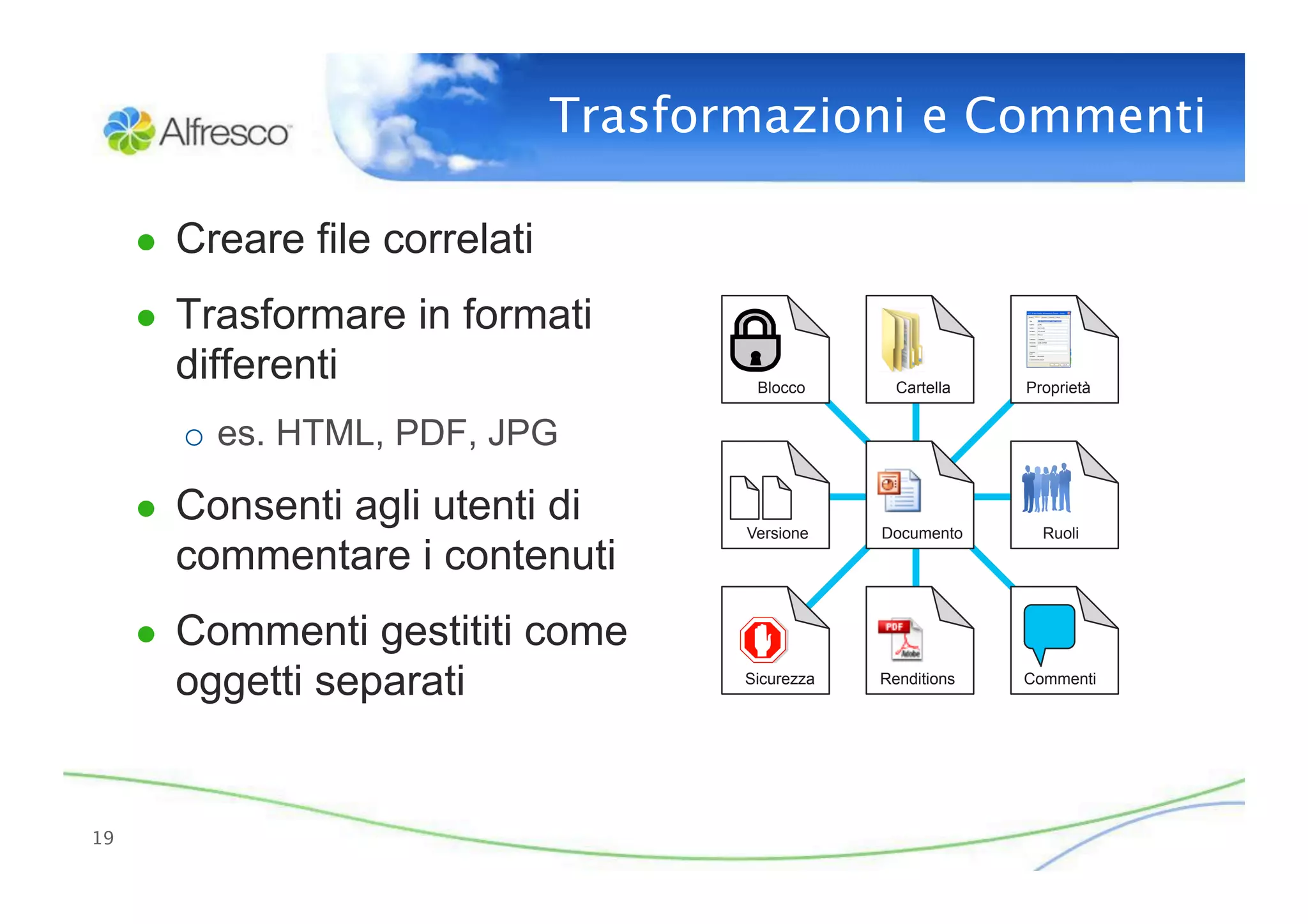 Trasformazioni e Commenti

      ●  Creare file correlati

      ●  Trasformare in formati
        differenti                       Blocco       Cartella   Proprietà


        o  es. HTML, PDF, JPG

      ●  Consenti agli utenti di
                                        Versione    Documento      Ruoli
        commentare i contenuti
      ●  Commenti gestititi come
        oggetti separati                Sicurezza   Renditions   Commenti




19
 