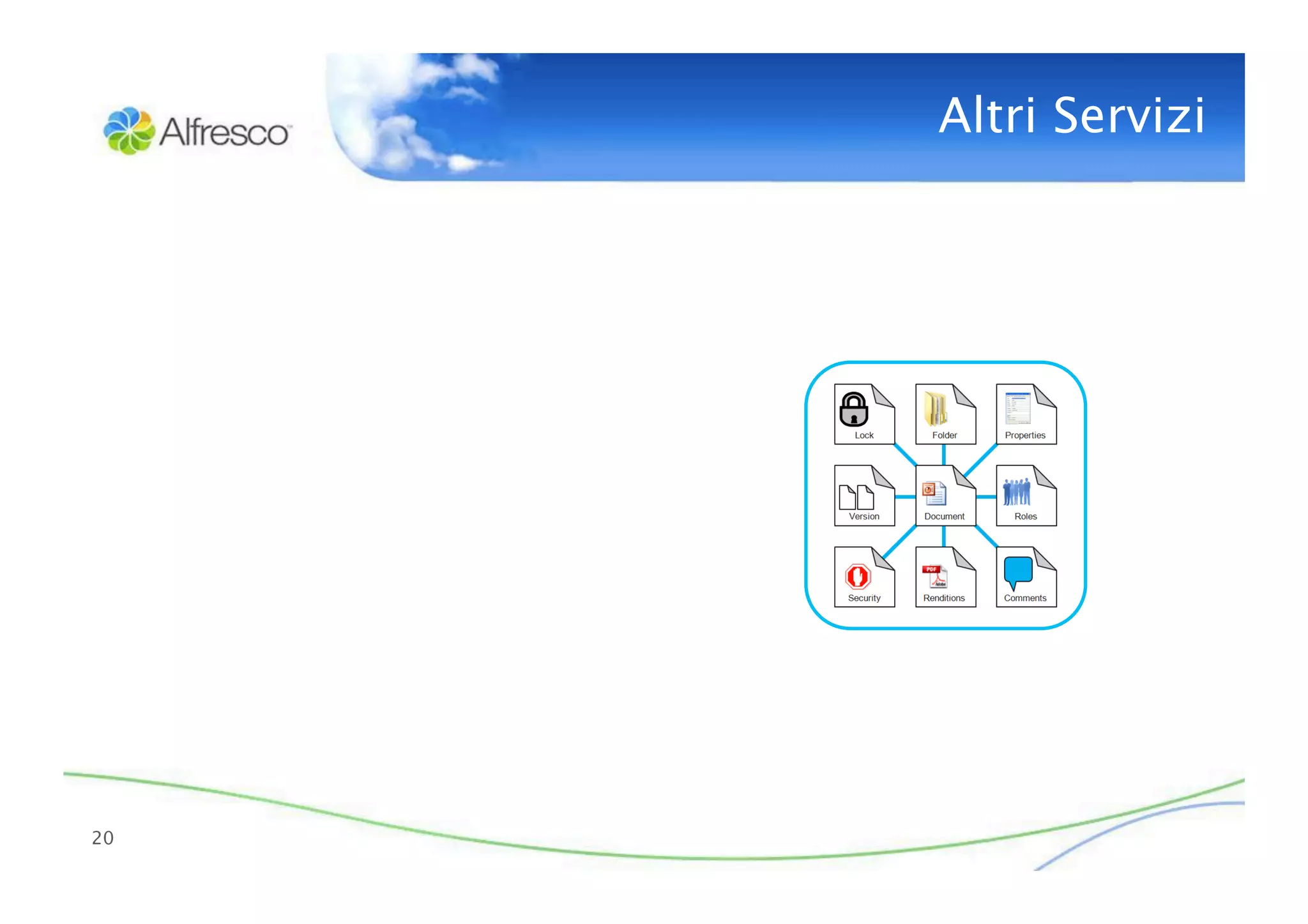 Altri Servizi




20
 