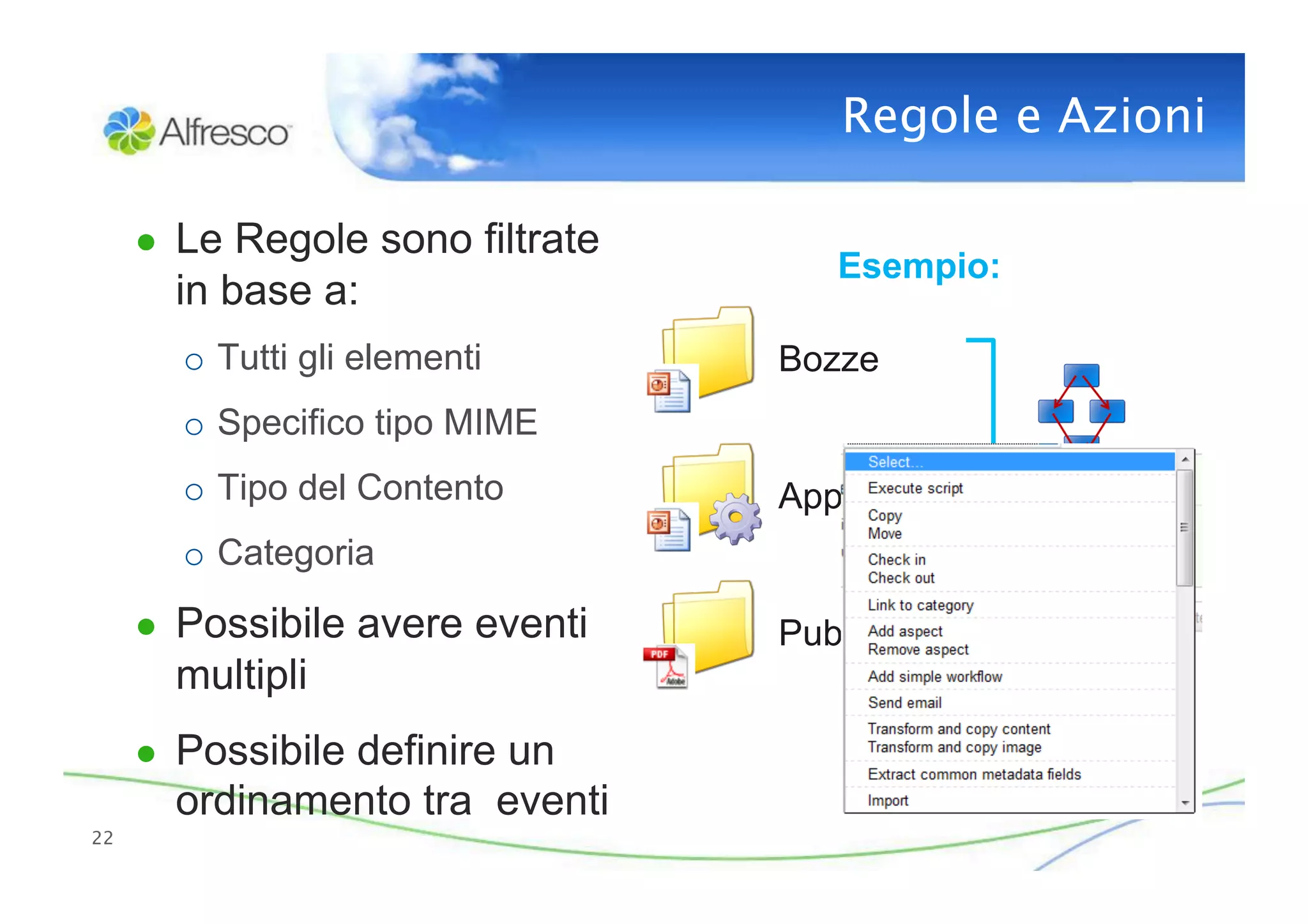 Regole e Azioni

      ●  Le Regole sono filtrate
                                      Esempio:
        in base a:
        o  Tutti gli elementi      Bozze
        o  Specifico tipo MIME
        o  Tipo del Contento       Approvati
        o  Categoria
      ●  Possibile avere eventi    Pubblicati
        multipli
      ●  Possibile definire un
        ordinamento tra eventi
22
 