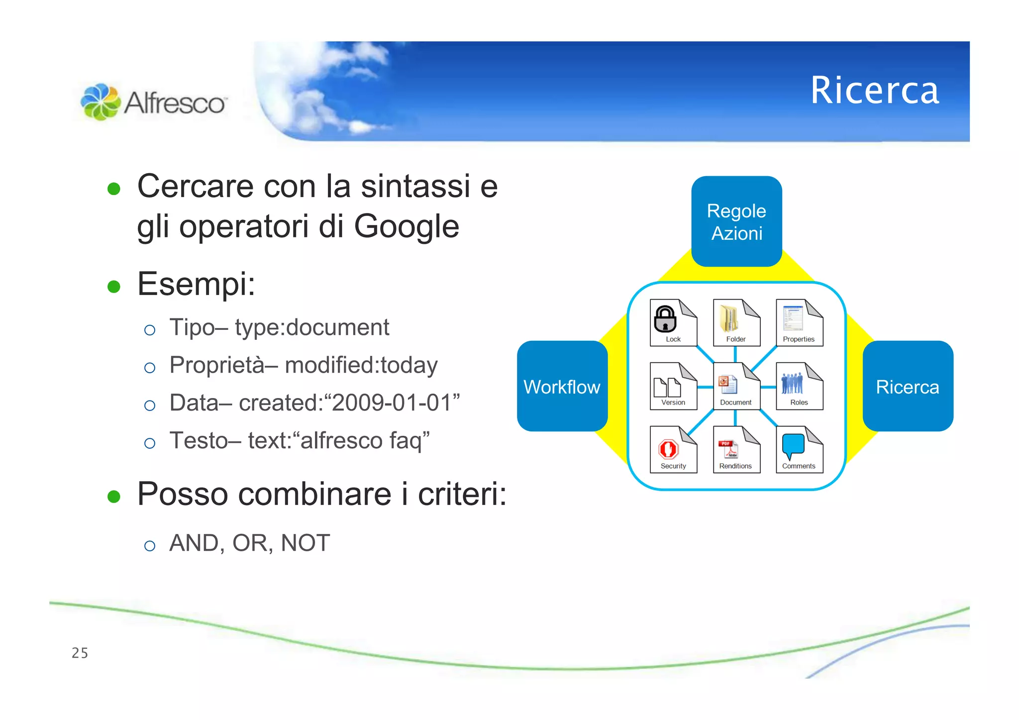 Ricerca

      ●  Cercare con la sintassi e
                                                   Regole
        gli operatori di Google                    Azioni

      ●  Esempi:
        o  Tipo– type:document
        o  Proprietà– modified:today
                                        Workflow               Ricerca
        o  Data– created:“2009-01-01”
        o  Testo– text:“alfresco faq”

      ●  Posso combinare i criteri:
        o  AND, OR, NOT



25
 