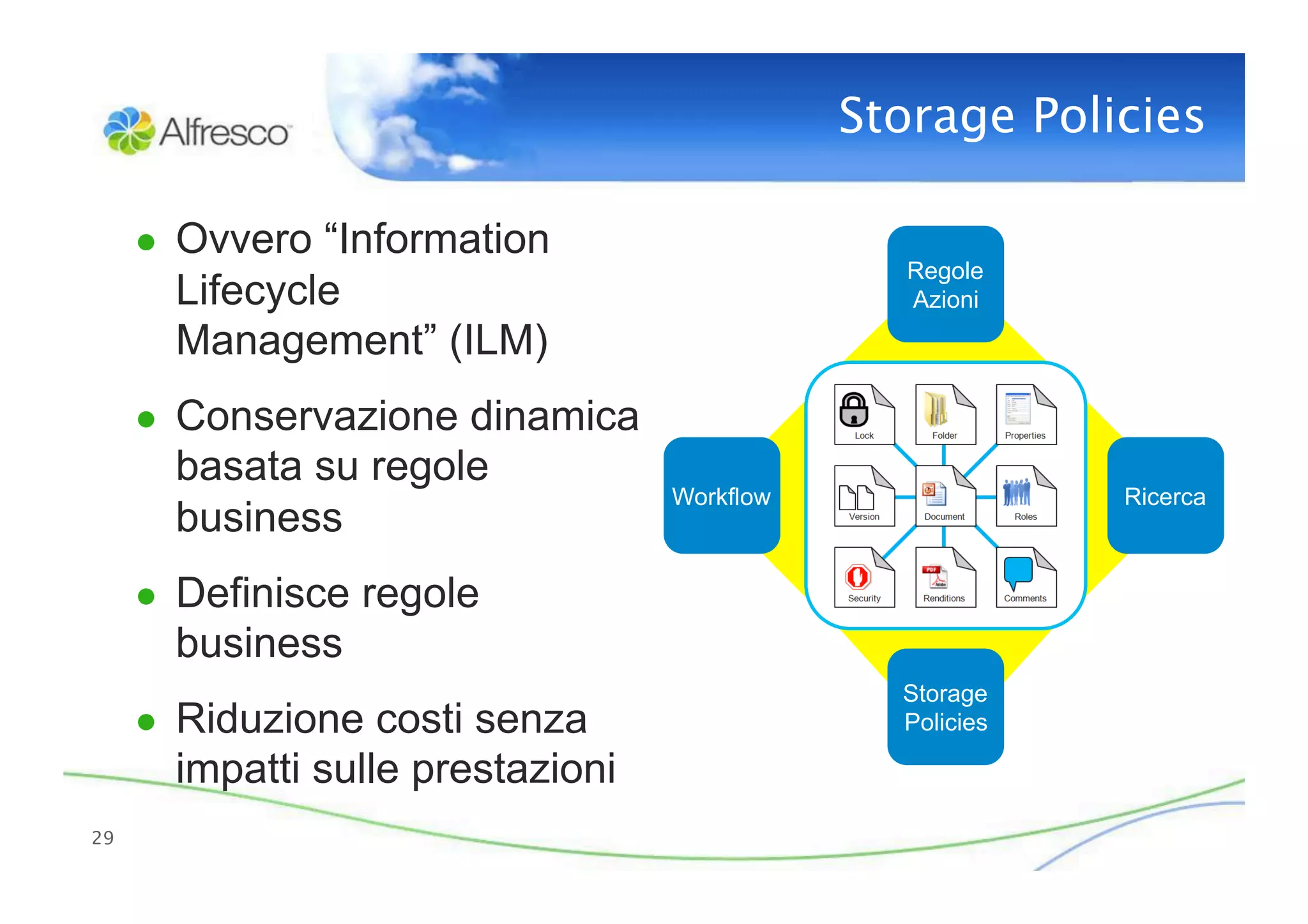 Storage Policies

      ●  Ovvero “Information
                                                  Regole
        Lifecycle                                 Azioni
        Management” (ILM)
      ●  Conservazione dinamica
        basata su regole
                                    Workflow                Ricerca
        business
      ●  Definisce regole
        business
                                                 Storage
      ●  Riduzione costi senza                   Policies

        impatti sulle prestazioni
29
 