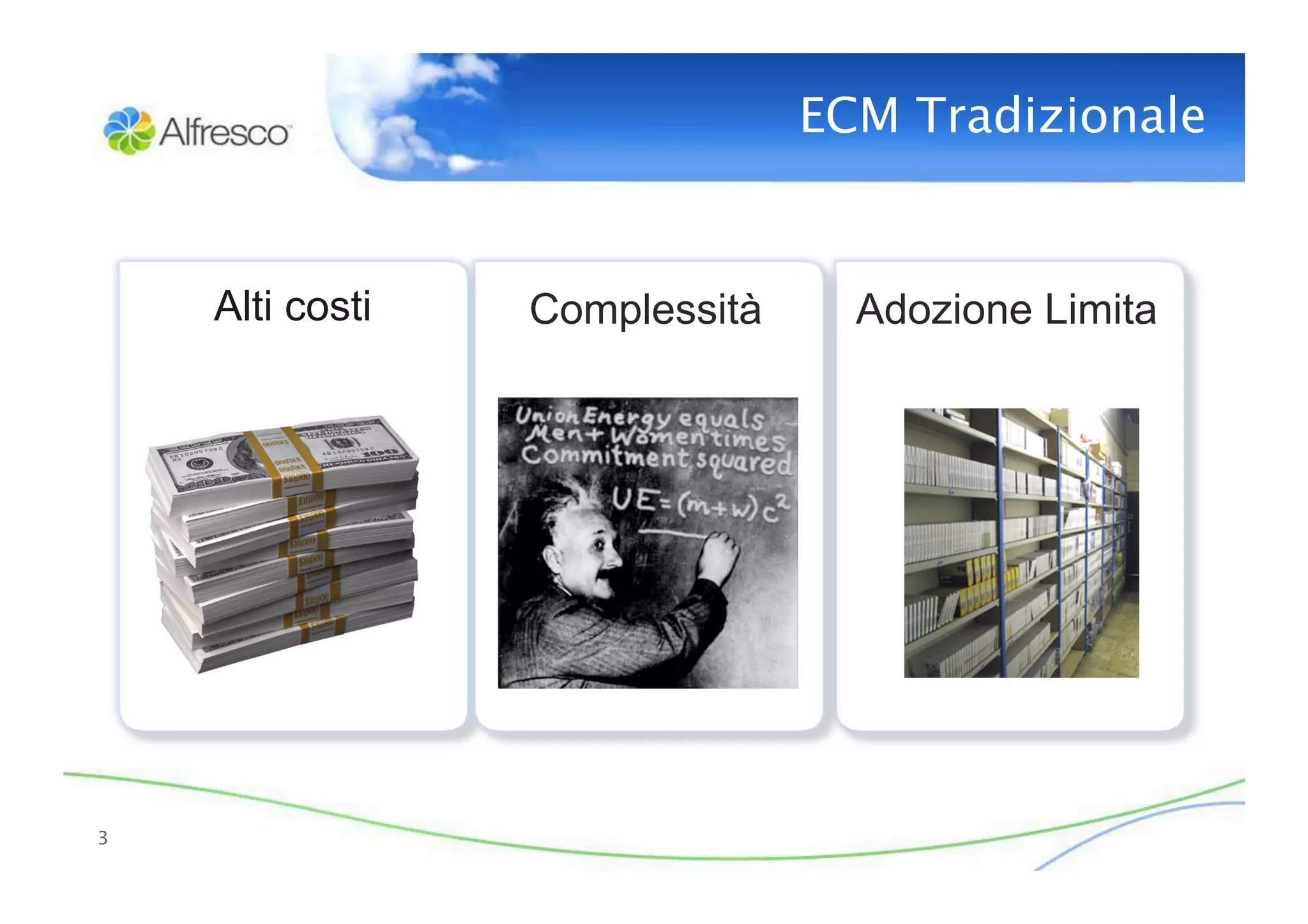 ECM Tradizionale


     Alti costi   Complessità     Adozione Limita




3
 