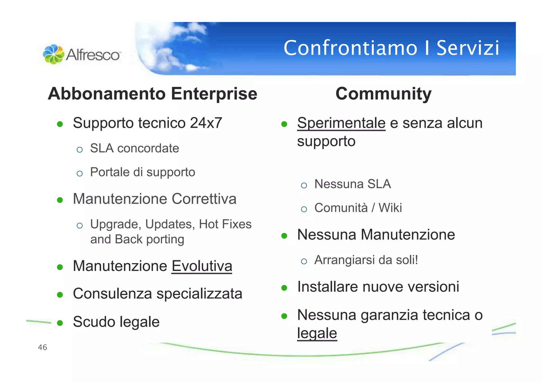 Confrontiamo I Servizi

  Abbonamento Enterprise                          Community
      ●  Supporto tecnico 24x7           ●  Sperimentale e senza alcun
        o  SLA concordate                  supporto

        o  Portale di supporto
                                            o  Nessuna SLA
      ●  Manutenzione Correttiva
                                            o  Comunità / Wiki
        o  Upgrade, Updates, Hot Fixes
           and Back porting              ●  Nessuna Manutenzione
                                            o  Arrangiarsi da soli!
      ●  Manutenzione Evolutiva
                                         ●  Installare nuove versioni
      ●  Consulenza specializzata
                                         ●  Nessuna garanzia tecnica o
      ●  Scudo legale
                                           legale
46
 
