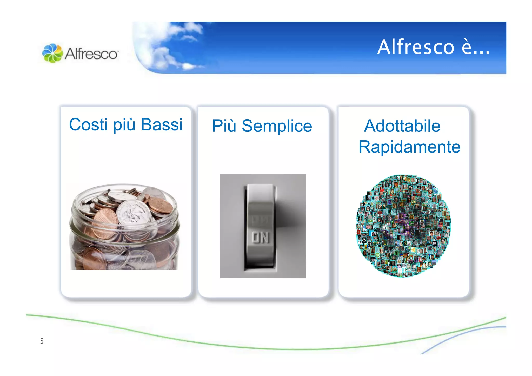 Alfresco è...


     Costi piùCost
      Lower Bassi    Più Semplice
                     Easier to Use   Adopted Faster
                                       Adottabile
                                      Rapidamente




5
 