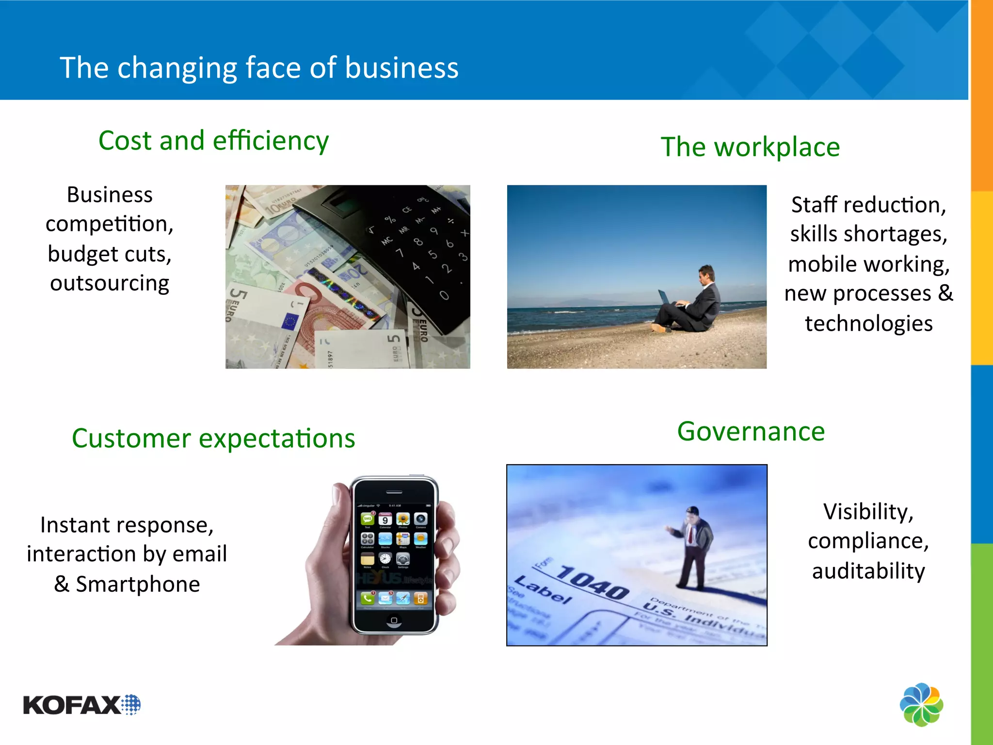 The	
  changing	
  face	
  of	
  business	
  

          Cost	
  and	
  eﬃciency	
                 The	
  workplace	
  	
  
    Business	
                                                      Staﬀ	
  reduc5on,	
  
  compe55on,	
                                                     skills	
  shortages,	
  
  budget	
  cuts,	
                                                mobile	
  working,	
  
  outsourcing	
                                                    new	
  processes	
  &	
  
                                                                     technologies	
  



      Customer	
  expecta5ons	
  	
                   Governance	
  

                                                                       Visibility,	
  
  Instant	
  response,	
  
                                                                      compliance,	
  
interac5on	
  by	
  email	
  
                                                                      auditability	
  
    &	
  Smartphone	
  
                                                                           	
  
 