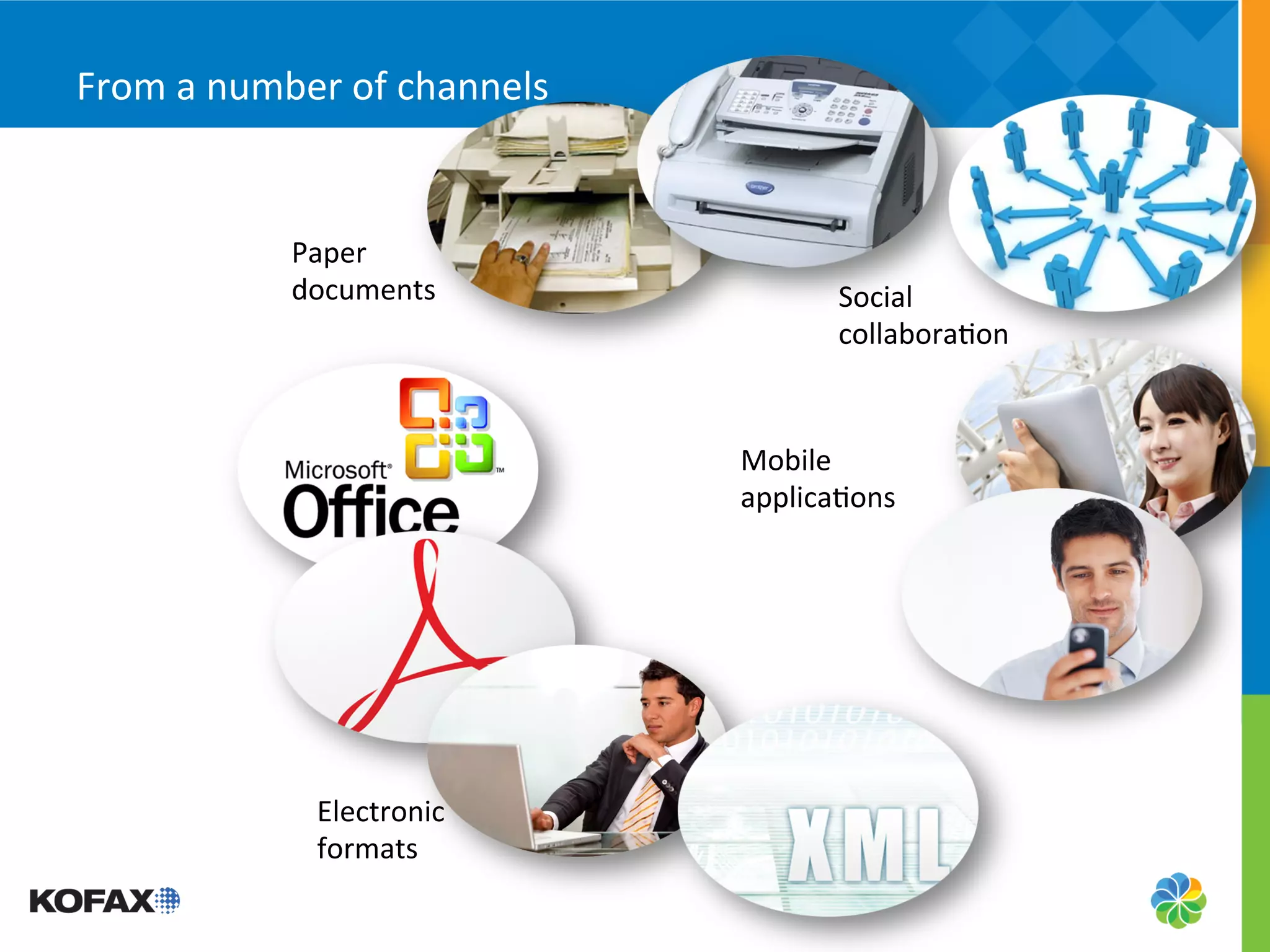 From	
  a	
  number	
  of	
  channels	
  


                  Paper	
  
                  documents	
                        Social	
  
                                                     collabora5on	
  


                                            Mobile	
  
                                            applica5ons	
  




                    Electronic	
  
                    formats	
  
 