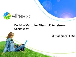 DecisionMatrix for AlfrescoEnterpriseorCommunity 				& Traditional ECM 