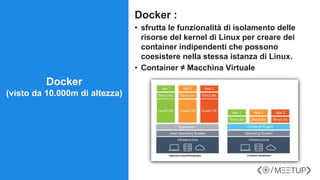 Docker :
• sfrutta le funzionalità di isolamento delle
risorse del kernel di Linux per creare dei
container indipendenti che possono
coesistere nella stessa istanza di Linux.
• Container ≠ Macchina Virtuale
Docker
(visto da 10.000m di altezza)
 