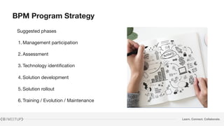 Learn. Connect. Collaborate.
BPM Program Strategy
Suggested phases

1. Management participation

2. Assessment

3. Technology identification

4. Solution development

5. Solution rollout

6. Training / Evolution / Maintenance
 