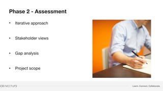 Learn. Connect. Collaborate.
Phase 2 - Assessment
• Iterative approach

• Stakeholder views

• Gap analysis

• Project scope
 