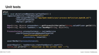 Learn. Connect. Collaborate.
Unit tests
 