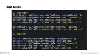 Learn. Connect. Collaborate.
Unit tests
 