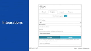 Learn. Connect. Collaborate.
Integrations
 