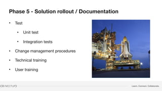 Learn. Connect. Collaborate.
Phase 5 - Solution rollout / Documentation
• Test

• Unit test

• Integration tests

• Change management procedures

• Technical training

• User training
 