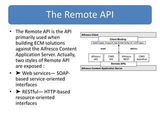 The Remote API
• The Remote API is the API
primarily used when
building ECM solutions
against the Alfresco Content
Application Server. Actually,
two styles of Remote API
are exposed :
• ➤ Web services— SOAP-
based service-oriented
interfaces
• ➤ RESTful— HTTP-based
resource-oriented
interfaces
 