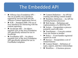 The Embedded API
• ➤ Alfresco Java Foundation API—
The set of public Java interfaces
exposed by services built into the
Alfresco Content Application Server
• ➤ JCR— Standard (JSR-170) set of
Java interfaces for interacting with the
content repository
• ➤ JavaScript API— An object-
oriented view of the Java Foundation
API specifically tailored for use in
JavaScript
• ➤ FreeMarker API— An object-
oriented view of the Java Foundation
API specifically tailored for use in
FreeMarker templates
• ➤ Content Definition— An API for
creating and editing content models
• ➤ Workflow Definition— An API for
defining business processes
• ➤ Web Script— Definition and
implementation of a RESTful API
• ➤ Action— Encapsulates a process
primarily used with rules
• ➤ Transformer— Converts content
from one format to another
• ➤ Policy— Event handler registered
against an event
• ➤ Service— Encapsulates a set of
related features
• ➤ Content Model— Definition of
types, aspects, and their relationships
• ➤ Workflow— A business process
 