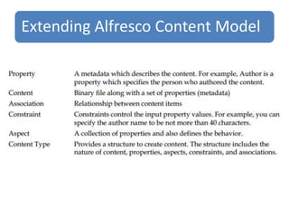 Extending Alfresco Content Model
 