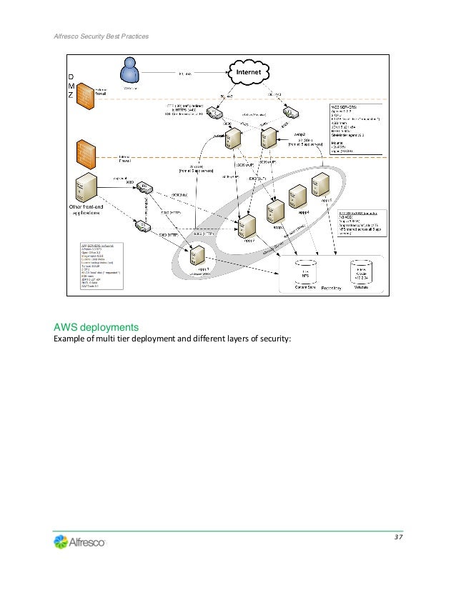 Image Result For 01 Ford Ranger Ke Light Wiring Diagram