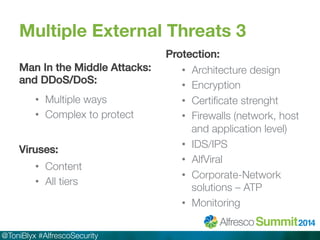 Multiple External Threats 3 
Man In the Middle Attacks: 
and DDoS/DoS:! 
• Multiple ways 
• Complex to protect 
@ToniBlyx #AlfrescoSecurity 
Protection:! 
• Architecture design 
• Encryption 
• Certificate strenght 
• Firewalls (network, host 
and application level) 
• IDS/IPS 
• AlfViral 
• Corporate-Network 
solutions – ATP 
• Monitoring 
Viruses:! 
• Content 
• All tiers 
 