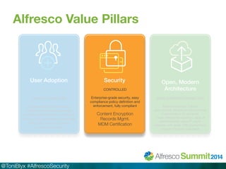 User Adoption 
Security!Open, Modern 
@ToniBlyx #AlfrescoSecurity 
Architecture! 
SIMPLE/CONNECTED 
Integral support for mobile 
workers and external partners, 
interface built with the end user in 
mind vs. IT, seamlessly integrated 
with today’s most common 
productivity tools 
CONTROLLED 
Enterprise-grade security, easy 
compliance policy definition and 
enforcement, fully compliant 
SIMPLE/SMART/CONNECTED 
Enterprise-grade, hybrid, 
open-source, flexible architecture that 
meets today’s IT demands 
Open integration interface, ease of 
administration, allow IT org to 
integrate with other LOB applications, 
support for open standards 
Alfresco Value Pillars 
Content Encryption 
Records Mgmt. 
MDM Certification 
 