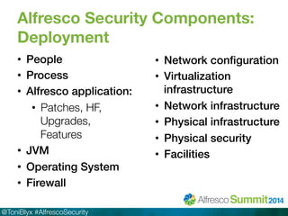 Alfresco Security Components: 
Deployment 
• People! 
• Process! 
• Alfresco application:! 
• Patches, HF, 
Upgrades, 
Features 
• JVM! 
• Operating System! 
• Firewall! 
@ToniBlyx #AlfrescoSecurity 
• Network configuration! 
• Virtualization 
infrastructure! 
• Network infrastructure! 
• Physical infrastructure! 
• Physical security! 
• Facilities! 
 