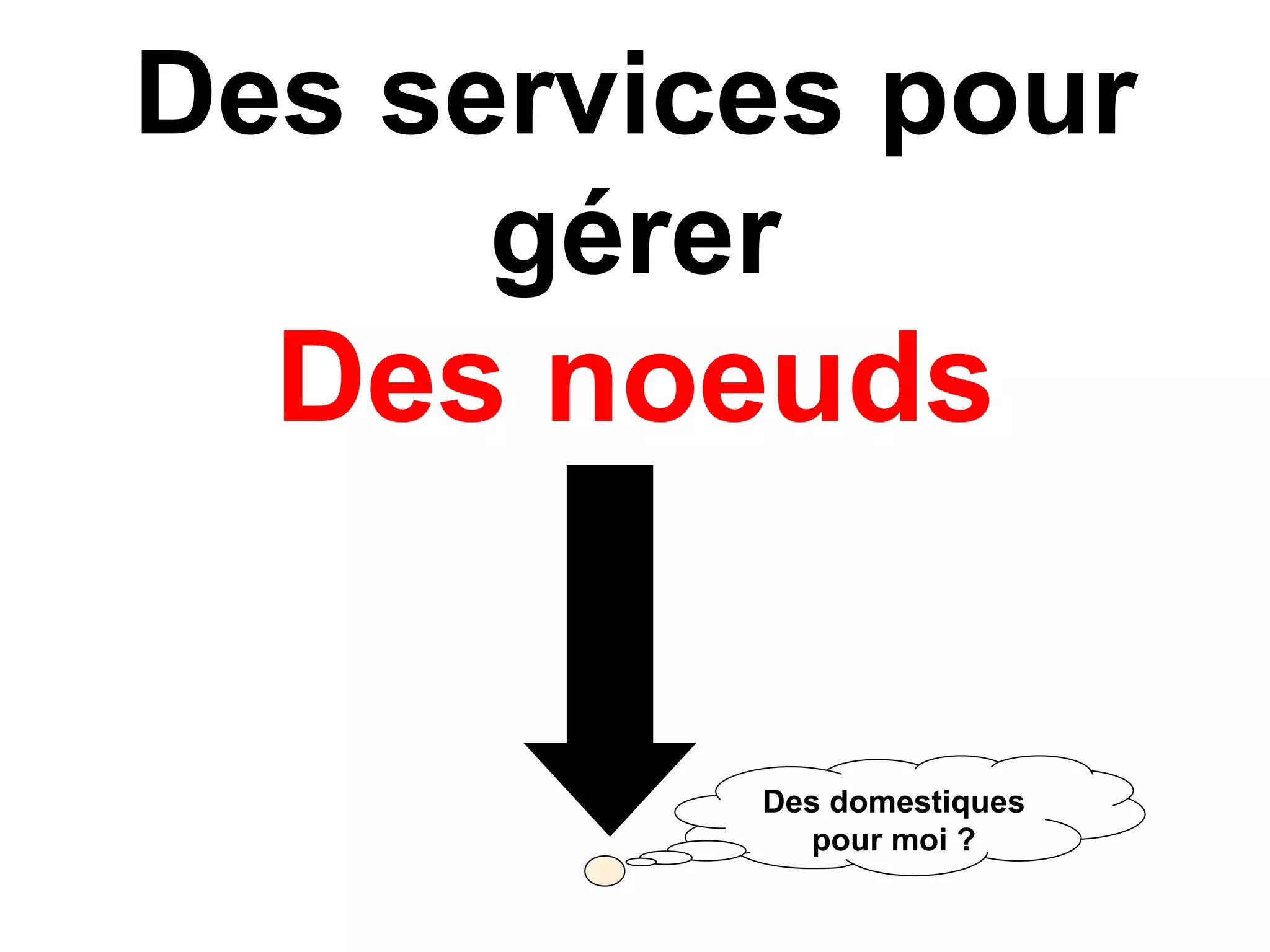 Alfresco en quelques points : Services Tutorial