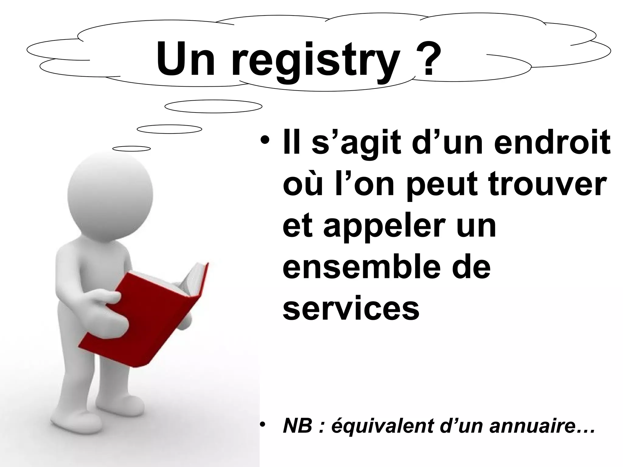 Alfresco en quelques points : Services Tutorial