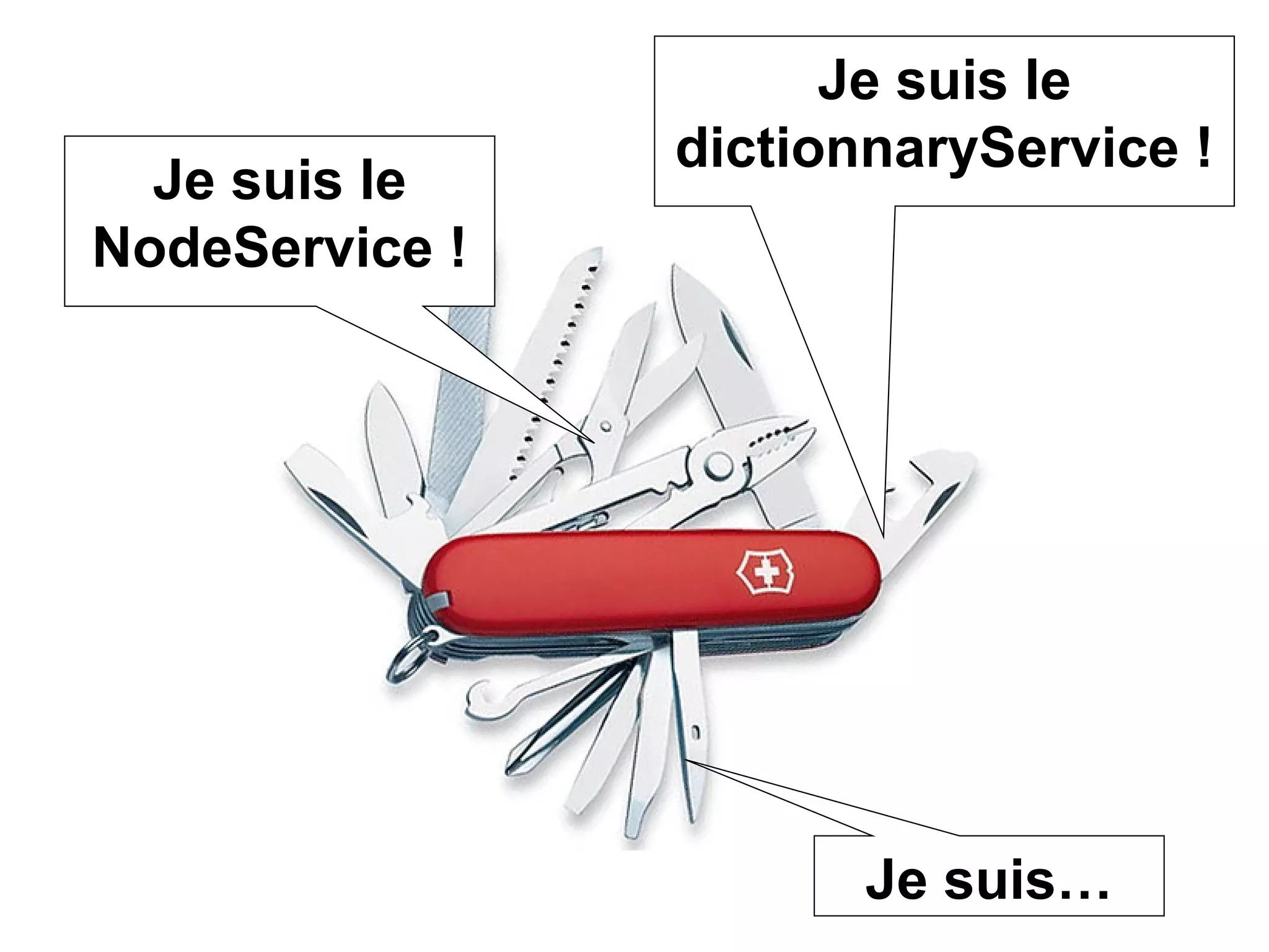 Alfresco en quelques points : Services Tutorial