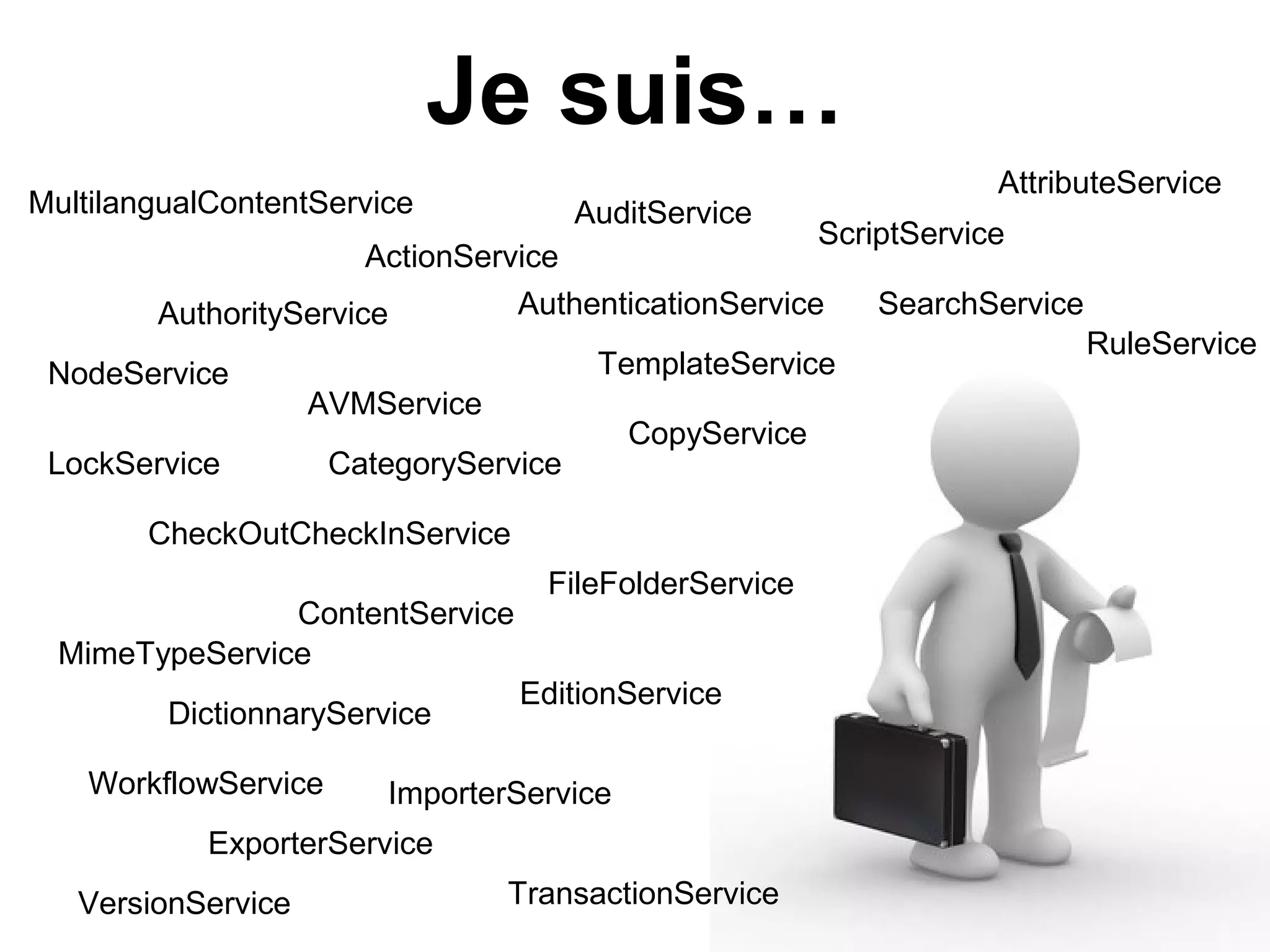 Alfresco en quelques points : Services Tutorial