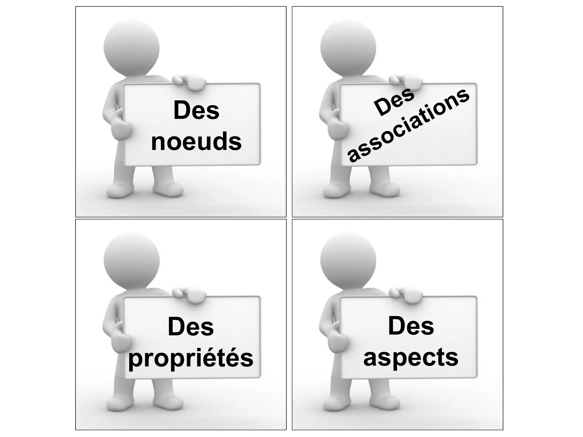 Alfresco en quelques points : Services Tutorial
