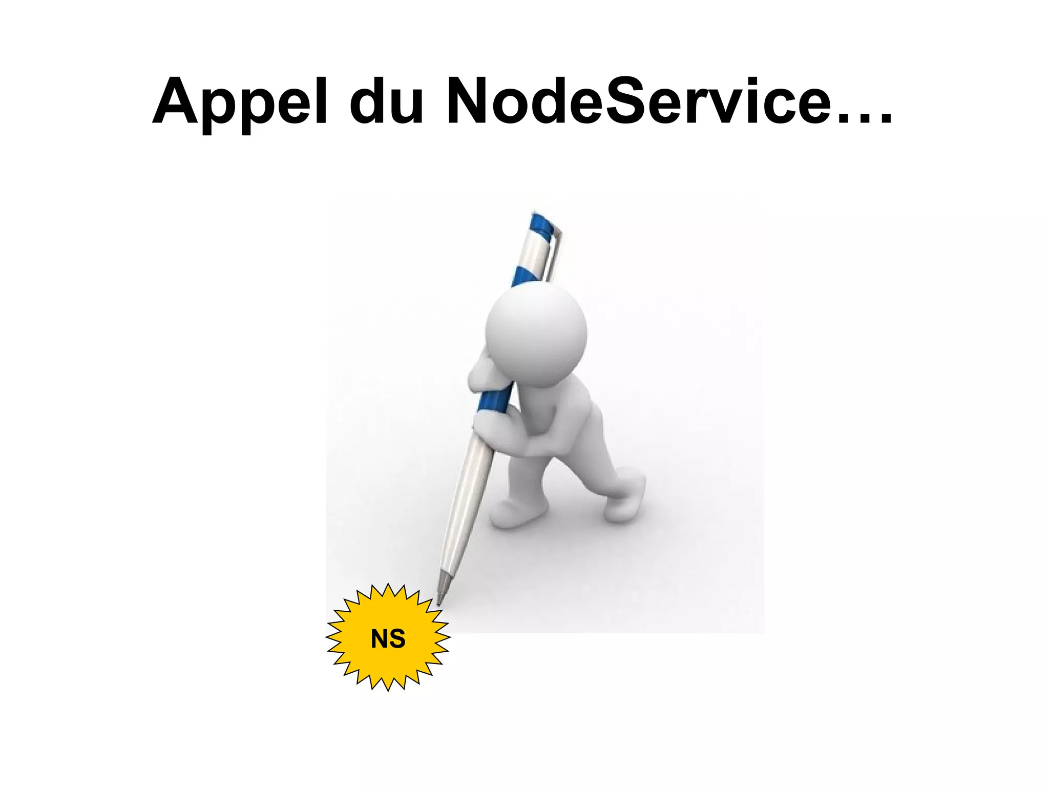 Alfresco en quelques points : Services Tutorial
