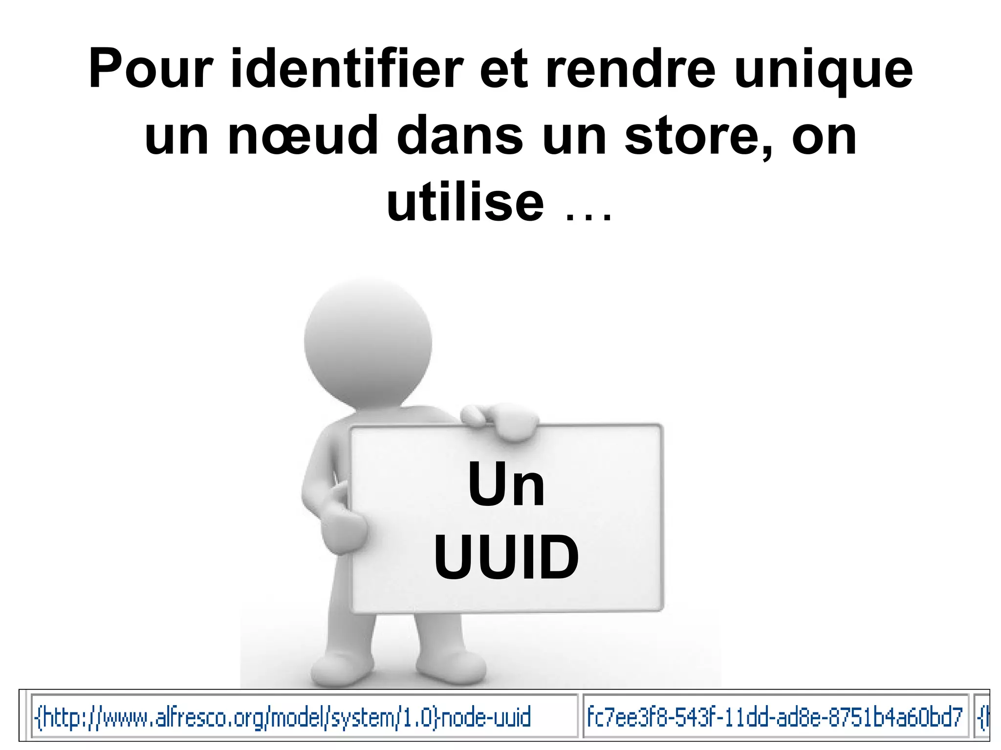 Alfresco en quelques points : Services Tutorial