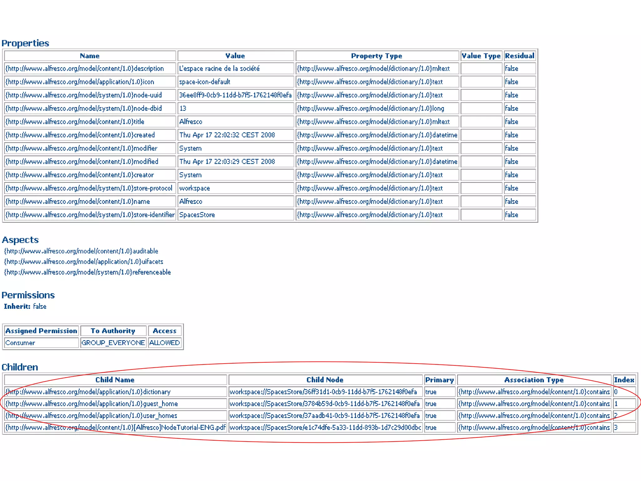 Alfresco en quelques points : Services Tutorial