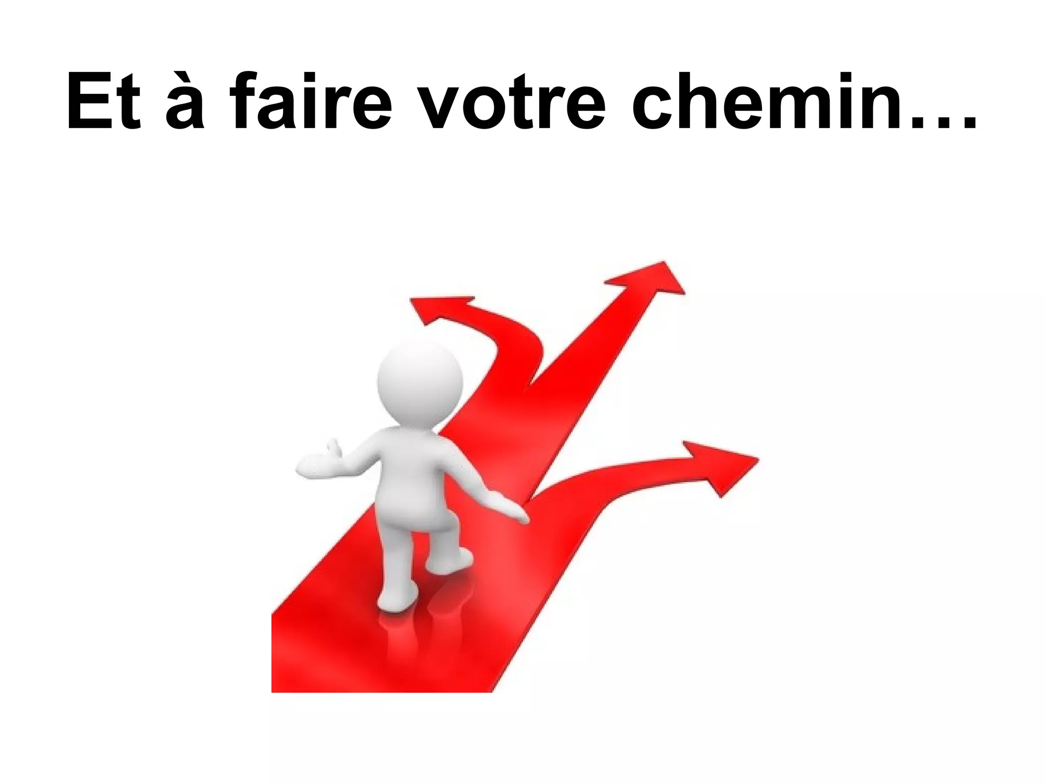 Alfresco en quelques points : Services Tutorial