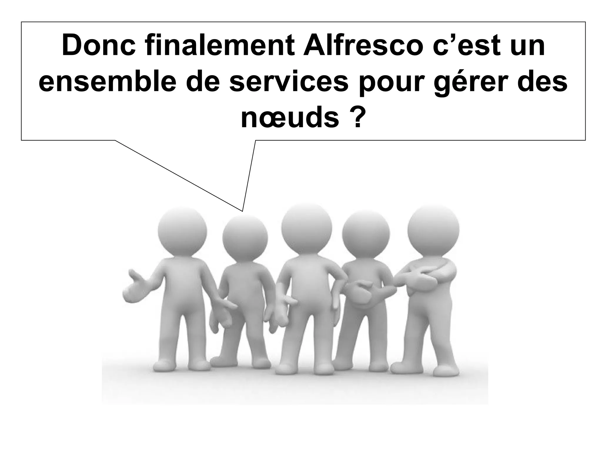 Alfresco en quelques points : Services Tutorial