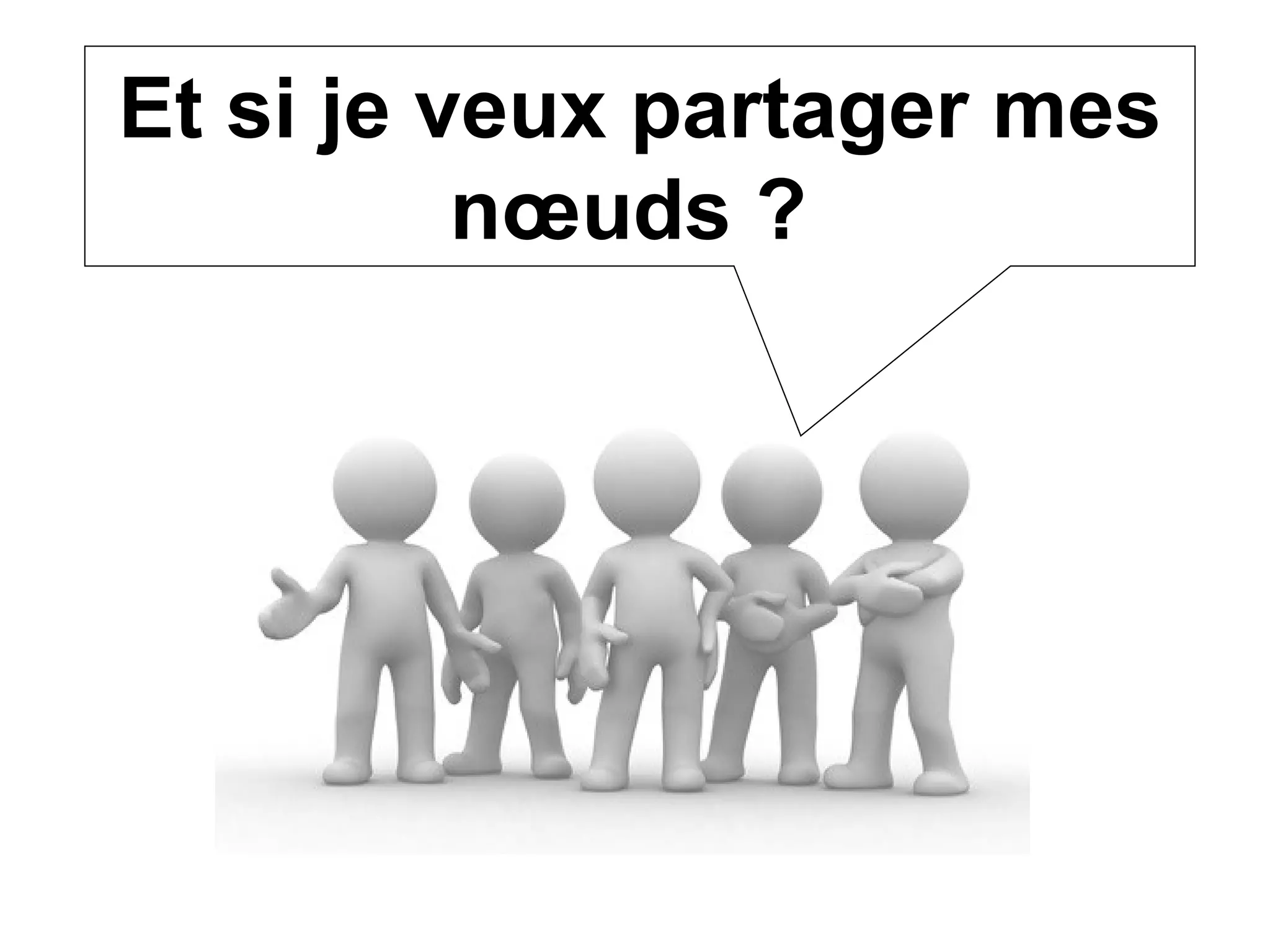 Alfresco en quelques points : Services Tutorial