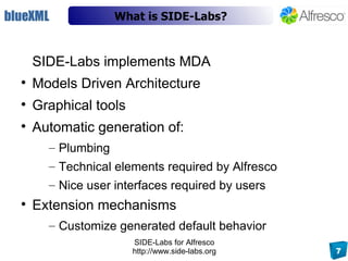 Alfresco Share Customization Made Easy With Side Labs