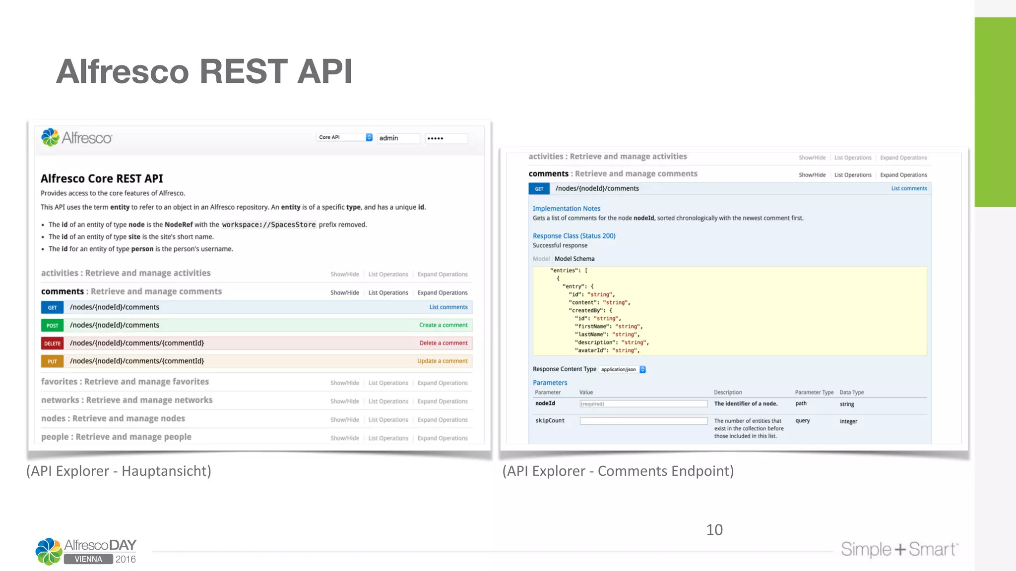 Alfresco REST API
(API	Explorer	-	Hauptansicht) (API	Explorer	-	Comments	Endpoint)
10
 