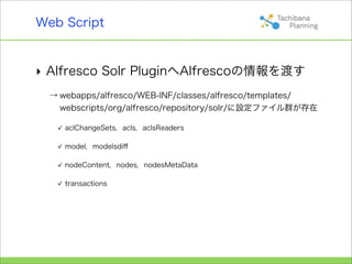 Web Script


‣ Alfresco Solr PluginへAlfrescoの情報を渡す
  → webapps/alfresco/WEB-INF/classes/alfresco/templates/
    webscripts/org/alfresco/repository/solr/に設定ファイル群が存在

     aclChangeSets，acls，aclsReaders

     model，modelsdiﬀ

     nodeContent，nodes，nodesMetaData

     transactions
 