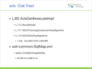 acls（Call Tree）


‣ L.60 AclsGet#executeImpl
  → L.113 #buildModel

  → L.171 SOLRTrackingComponentImpl#getAcls

  → L.115 SOLRDAOImpl#getAcls

     この後、iBatis経由でDBから値を取得


‣ solr-common-SqlMap.xml
  → select_AclsByChangeSetIds

     返り値がAclに格納される
 