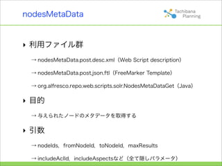 nodesMetaData


‣ 利用ファイル群
 → nodesMetaData.post.desc.xml（Web Script description）

 → nodesMetaData.post.json.ftl（FreeMarker Template）

 → org.alfresco.repo.web.scripts.solr.NodesMetaDataGet（Java）

‣ 目的
 → 与えられたノードのメタデータを取得する

‣ 引数
 → nodeIds，fromNodeId，toNodeId，maxResults

 → includeAclId，includeAspectsなど（全て隠しパラメータ）
 