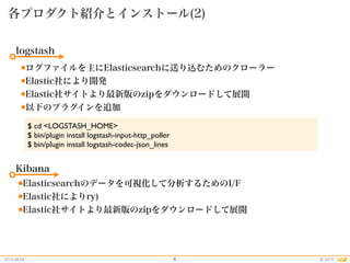 2015.08.26 2015©
各プロダクト紹介とインストール(2)
6
logstash
●ログファイルを主にElasticsearchに送り込むためのクローラー
●Elastic社により開発
●Elastic社サイトより最新版のzipをダウンロードして展開
●以下のプラグインを追加
Kibana
●Elasticsearchのデータを可視化して分析するためのI/F
●Elastic社によりry)
●Elastic社サイトより最新版のzipをダウンロードして展開
$ cd <LOGSTASH_HOME>
$ bin/plugin install logstash-input-http_poller
$ bin/plugin install logstash-codec-json_lines
 