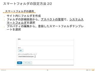 2016.03.23 2016©
スマートフォルダの設定方法 2/2
10
スマートフォルダの適用
● サイト内にフォルダを作成
● フォルダの詳細画面から、アスペクトの管理で、システムス
マートフォルダを選択
● プロパティの編集から、登録したスマートフォルダテンプレ
ートを選択
 