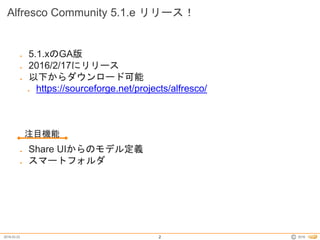 2016.03.23 2016©
Alfresco Community 5.1.e リリース！
2
● 5.1.xのGA版
● 2016/2/17にリリース
● 以下からダウンロード可能
● https://sourceforge.net/pr...