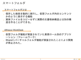 2016.03.23 2016©
スマートフォルダ
7
スマートフォルダとは
● 保存した検索を動的に実行し、仮想フォルダ内のコンテンツ
かのように表示する機能
● 実体ファイルをコピーせずに実際の文書格納構造とは別の構
造を作ることができる。
Alfresco WorkDesk
● 仮想フォルダ機能が実装されていた業務ロール別のアプリケ
ーション（フレームワーク）
● Shareにバーチャルフォルダ機能が実装されたことにより開発
が停止された。
 