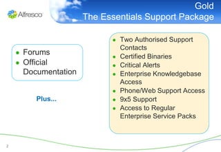 Alfresco support subscription services explained | PDF