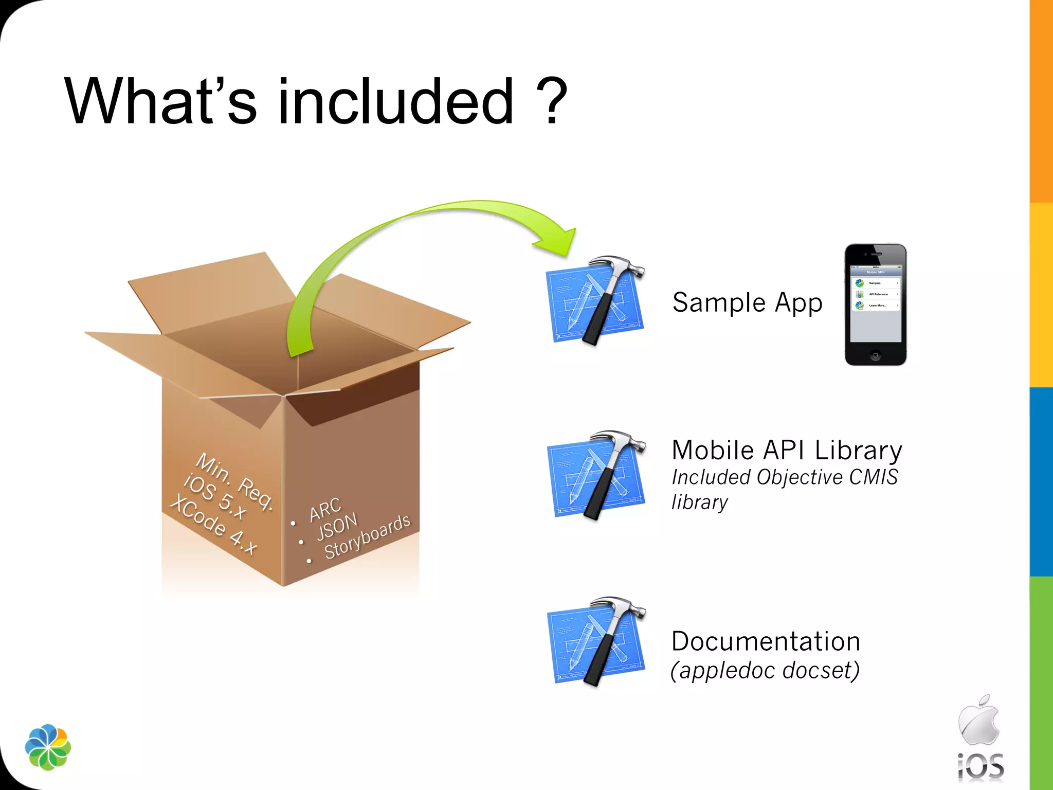 What’s included ?

                    Sample App




                    Mobile API Library
                    Included Objective CMIS
                    library




                    Documentation
                    (appledoc docset)
 
